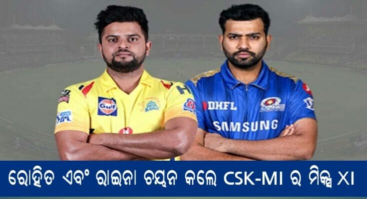 IPL 2021: Rohit & Raina pick combined MI-CSK playing 11 MS Dhoni as a Captain