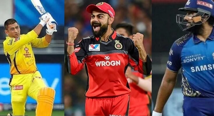 Cricketers who played most IPL matches